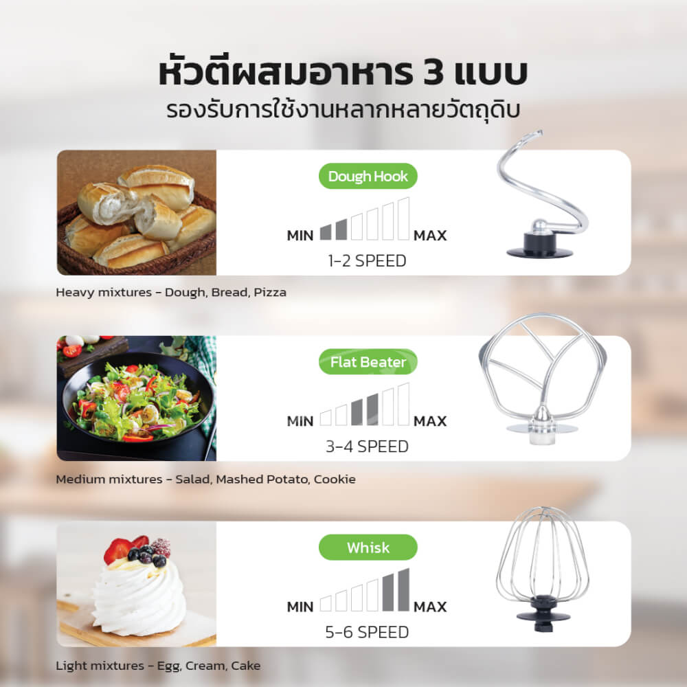 เครื่องผสมอาหาร GMAX FM-205E 1000 วัตต์ 5 ลิตร หน้าจอ LCD สีเงิน